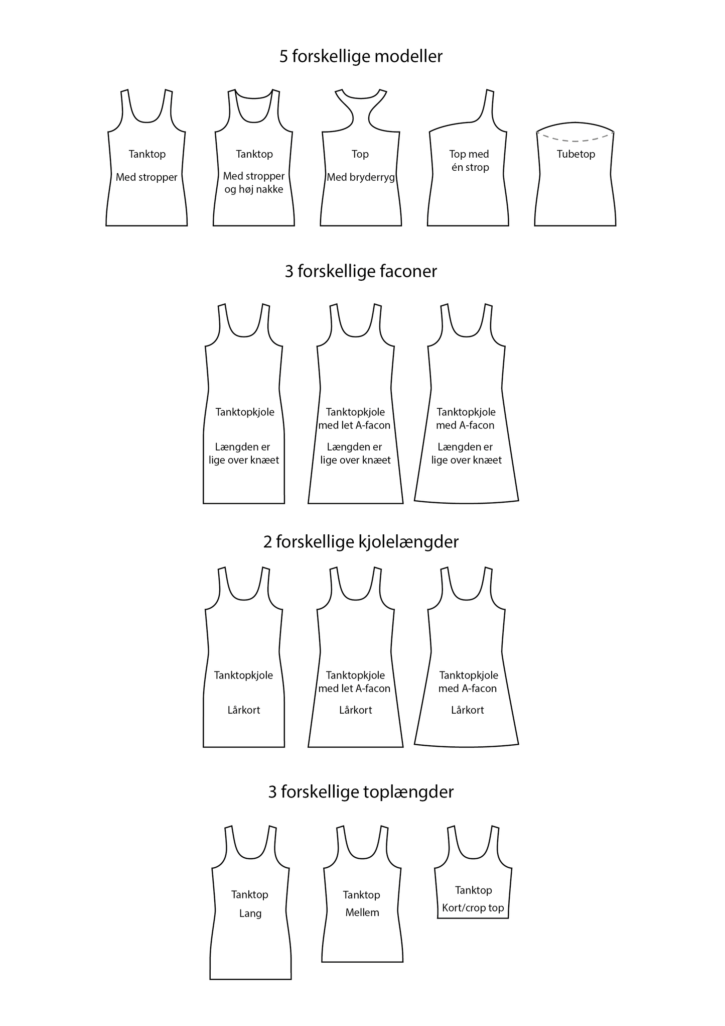 Tanktop og kjole 1011