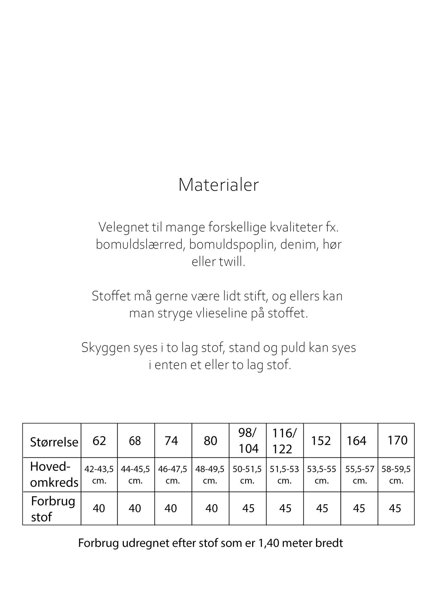 Bøllehat 204